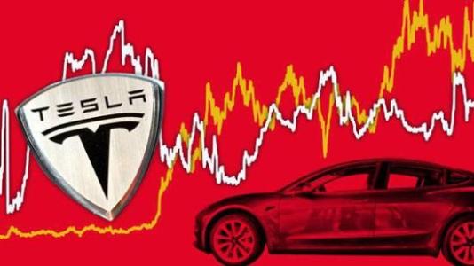 美国银行将特斯拉（TSLA）股票评级从“买入”下调至“中性”